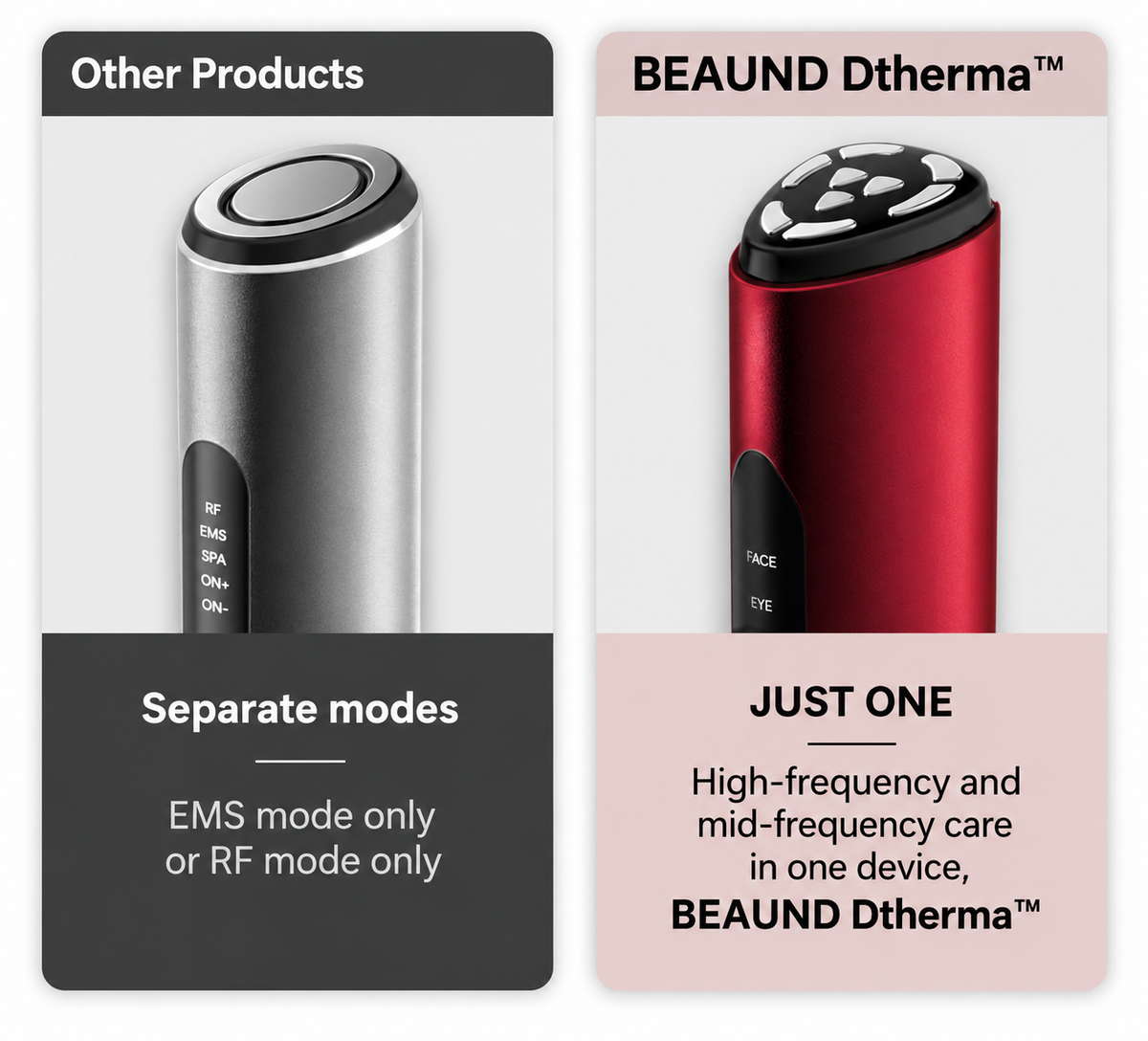 Beaund D-therma