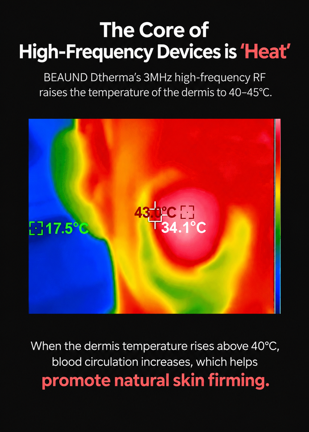 Beaund D-therma
